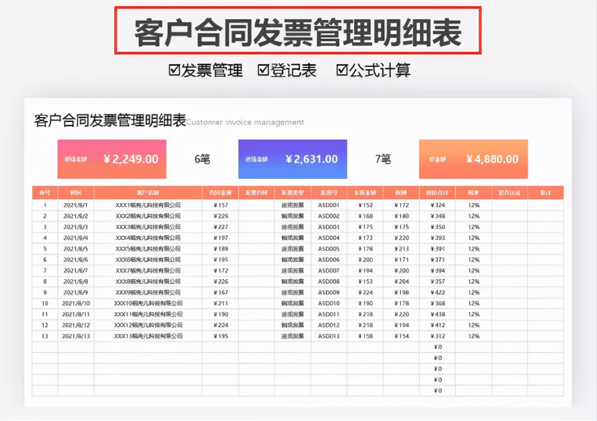 全套Excel财务报表模板，录入数据即可直接使用，部门同事抢着要