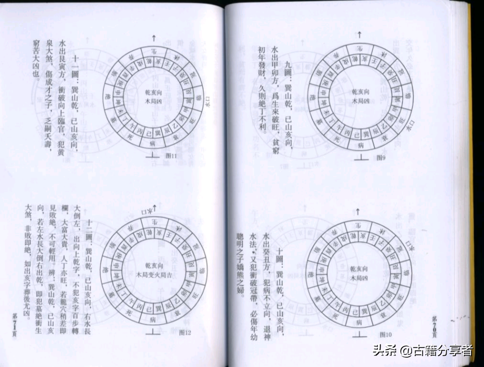 （三僚杨公风水）基础篇