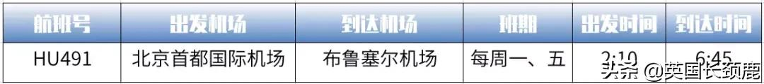 11月起冬季国际客运航班再削减20%，直至明年3月