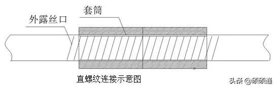 创优工程细部节点做法大全，基础、结构、屋面、装修、安装