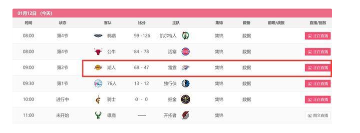 为什么nba没视频直播(突发！NBA直播消失，国内知名解说员给出最坏结果，你怎么看？)