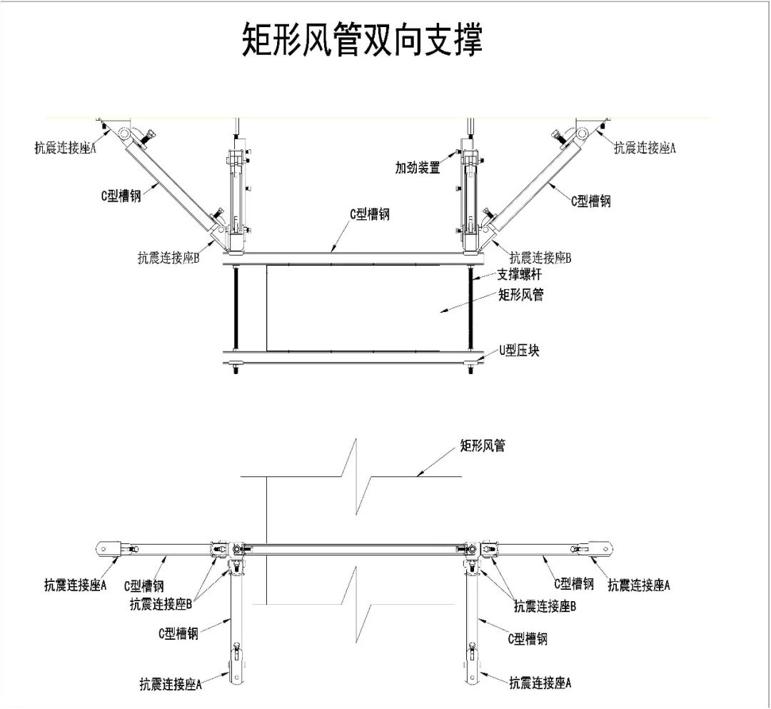 史上最全｜机电安装抗震支吊架解读，还不收藏