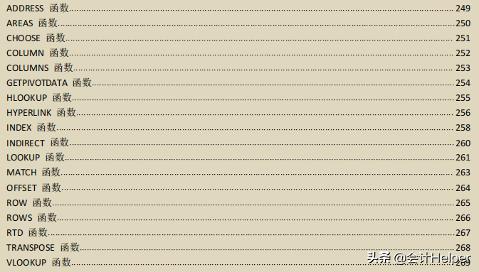 436页Excel公式示例大全，共12大类函数（含424个公式）