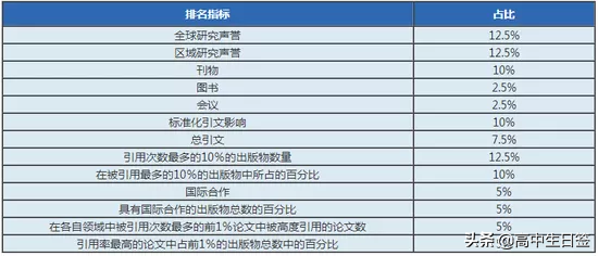 高校分享：华南农业大学（含往三年专业分数线和2020年招生简章）