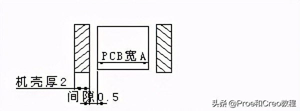 Proe/Creo产品设计-手机结构设计规范