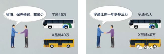 【营销创新】需求——混沌大学笔记