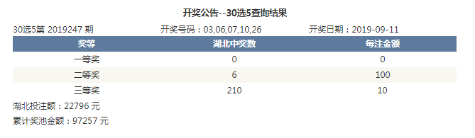 湖北、河南地方福彩2019-09-11开奖公告和中奖情况