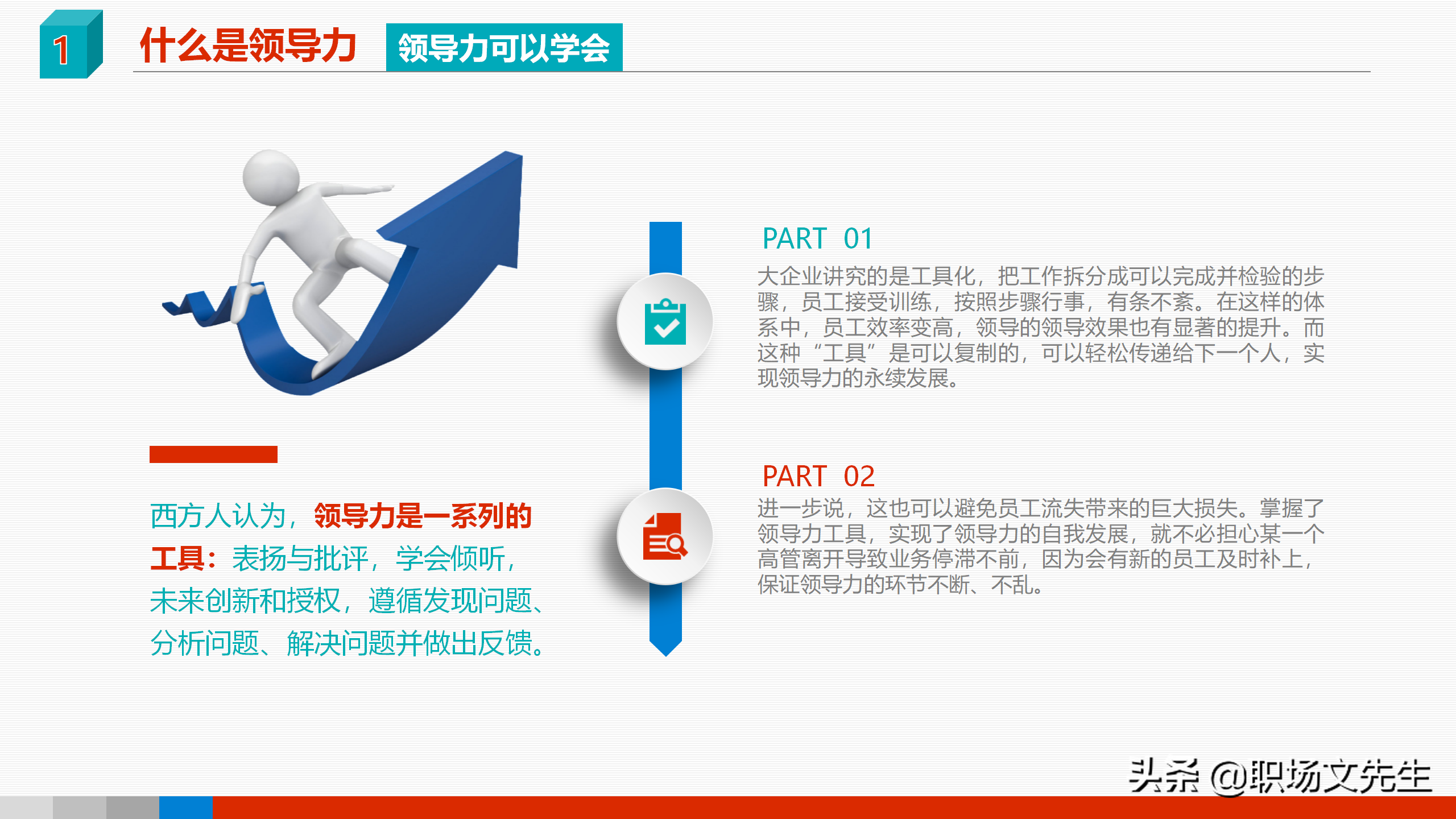 领导力是可以学会的，41页领导力与领导艺术企业管理培训PPT课件