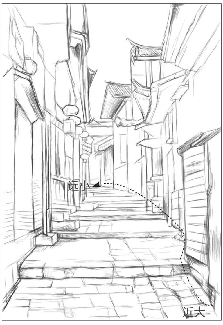 摩天轮怎么画(零基础绘画透视教程)