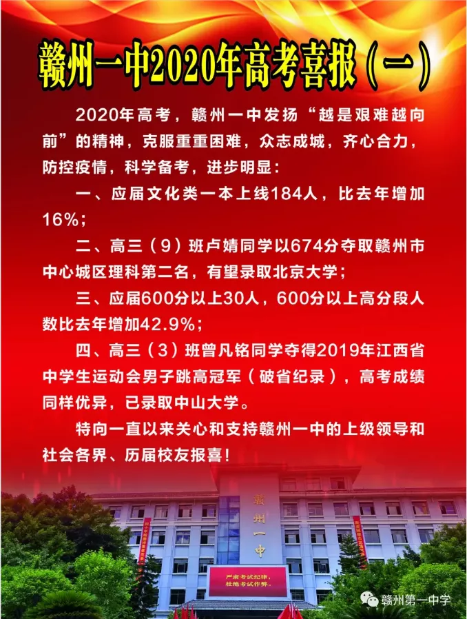 2020年江西赣州市各大中学高考喜报出炉，持续更新中...