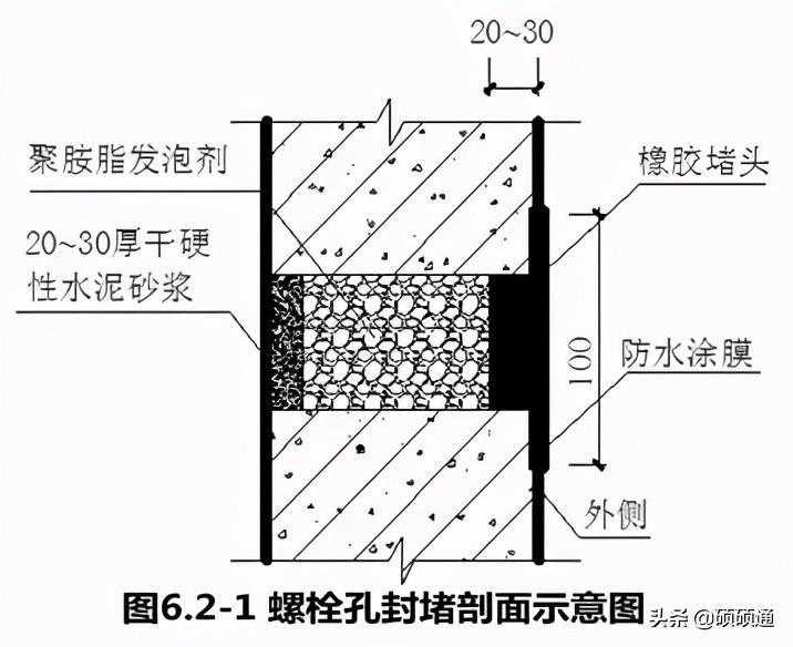 创优工程细部节点做法大全，基础、结构、屋面、装修、安装