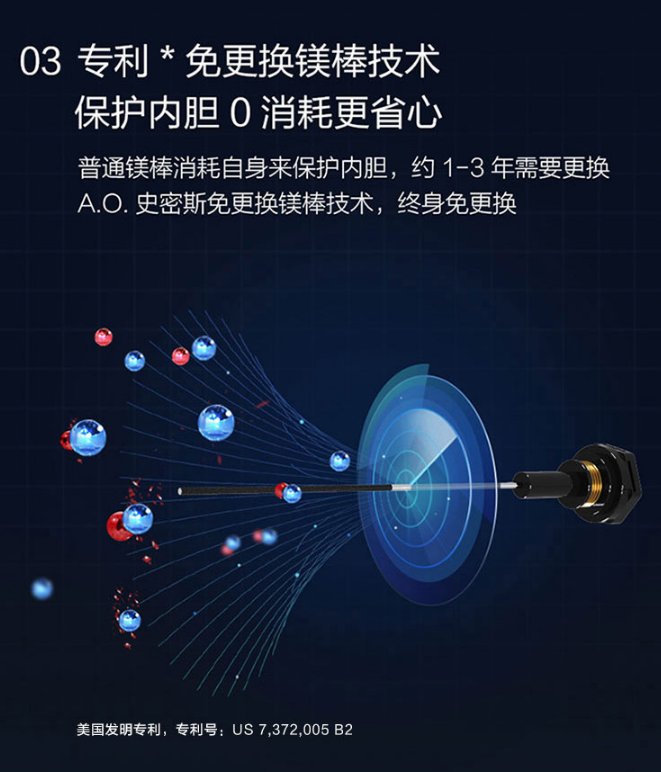 在无漏水烦恼，AO史密斯电热水器体验，终生免换镁棒