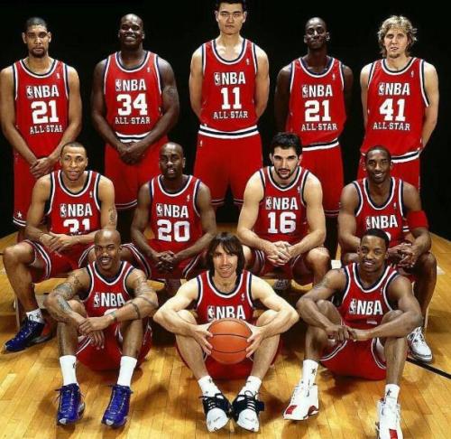 nba选秀为什么那么多（为啥NBA选秀一直在加人，但是联盟人数总数没变？）