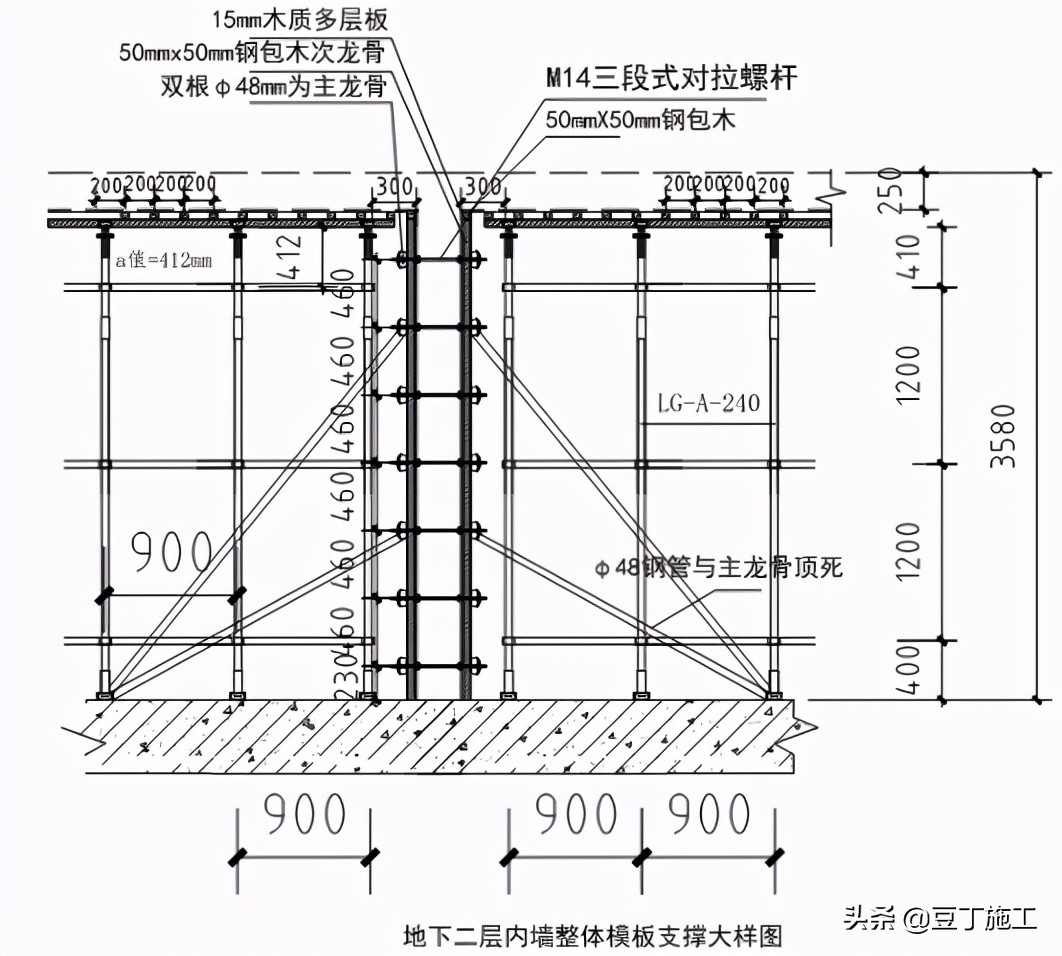 建筑精细化配模丨如果你们工人学会了这样配模，利润会增长不少的