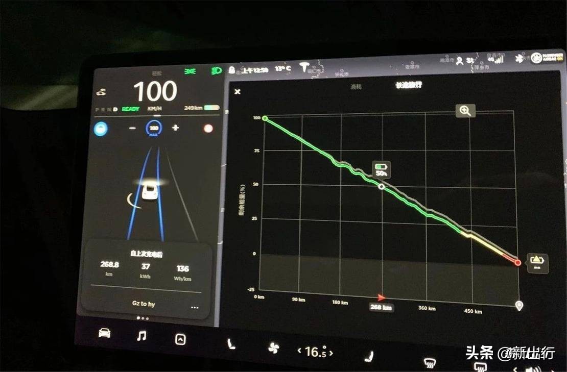 开 Model 3 回家过年，挑战单次续航 540 公里！