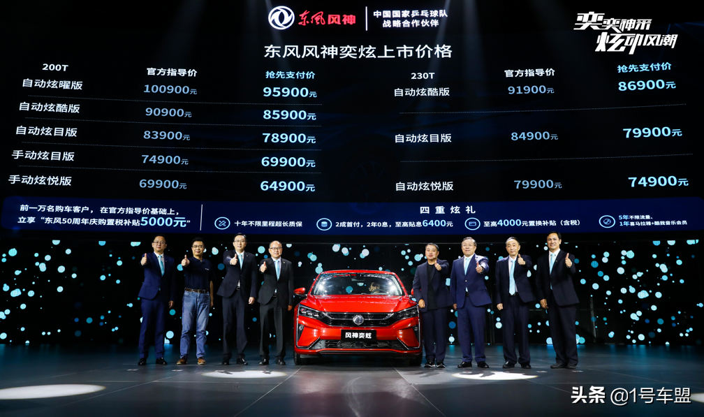 万事俱备，东风已来，国潮风暴，6.49万起