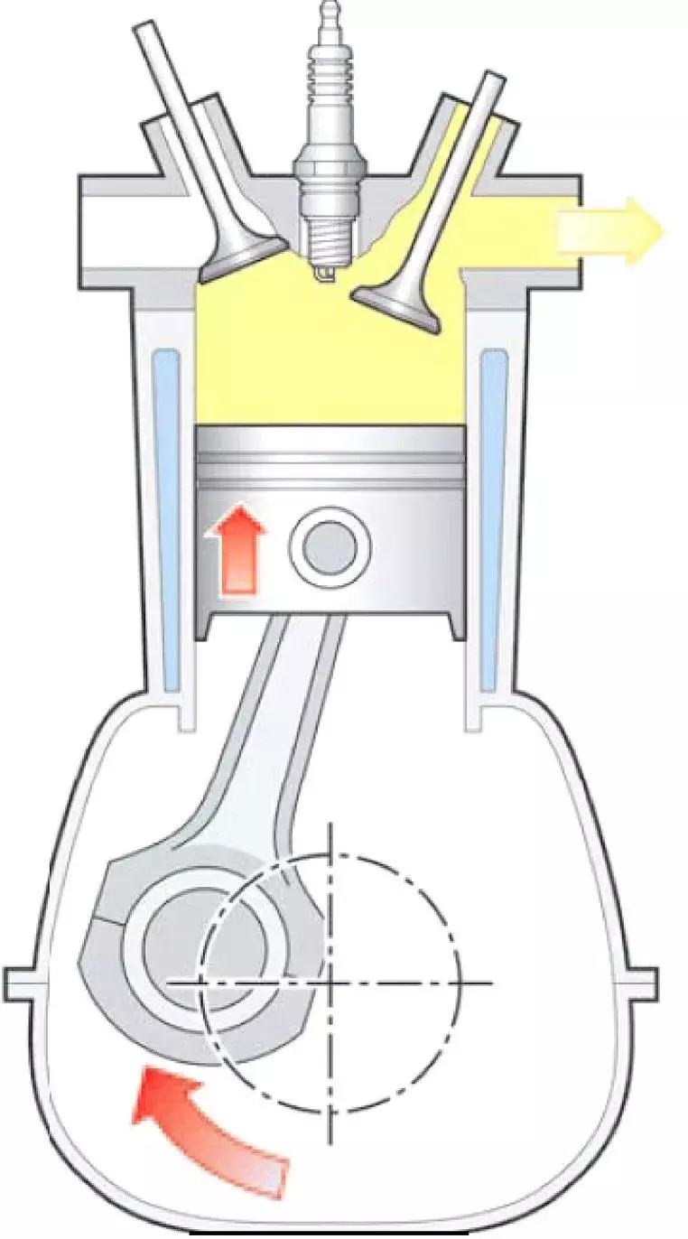 撩新车：汽车小百科·发动机工作原理