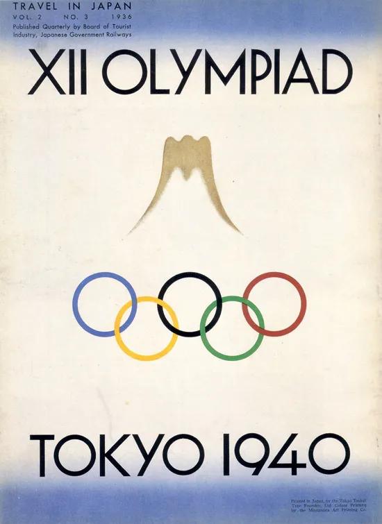 历代奥运会海报