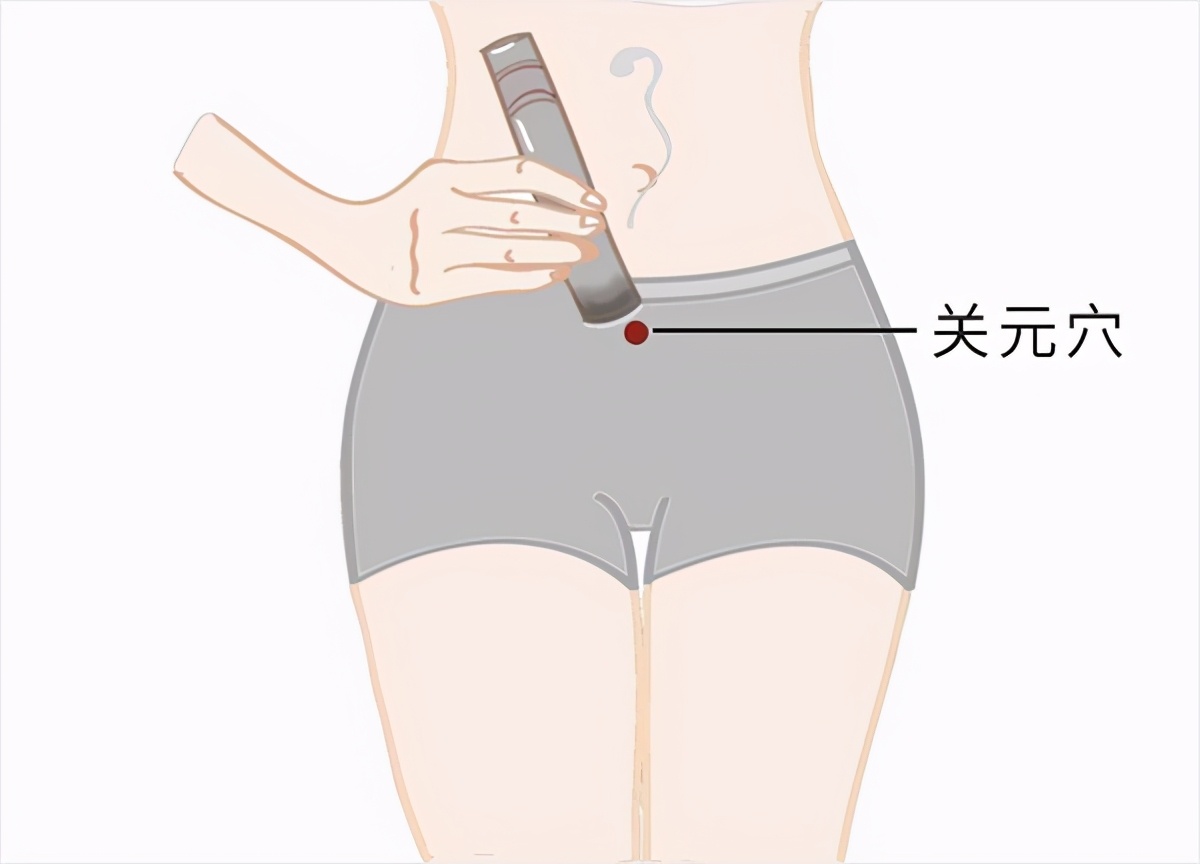 经期疼痛难忍又不想吃药？老中医：按摩这几个穴位，帮助缓解