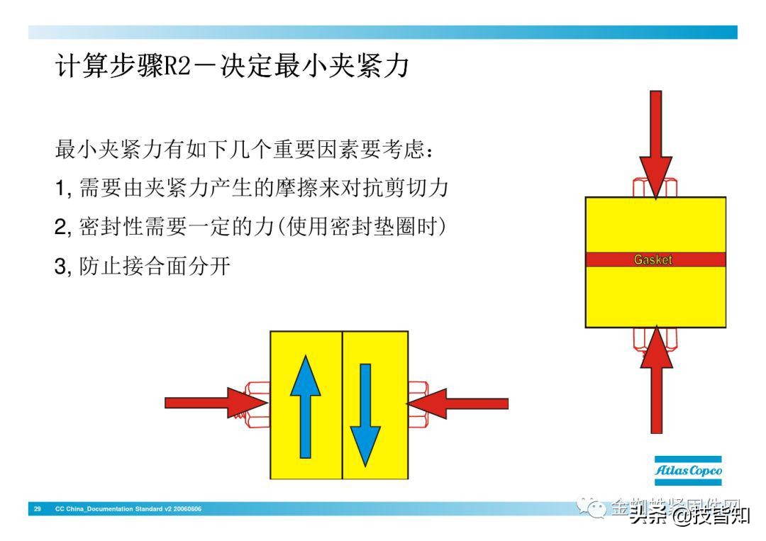 一颗螺栓引发的事故！专业知识告诉你螺栓怎么才算拧紧了