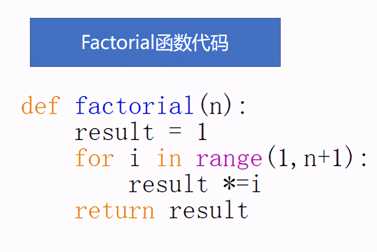 Python实战项目：分分钟教你学习计算自然数n的阶乘