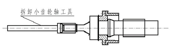 离心式冷水机组的组装与分解方法