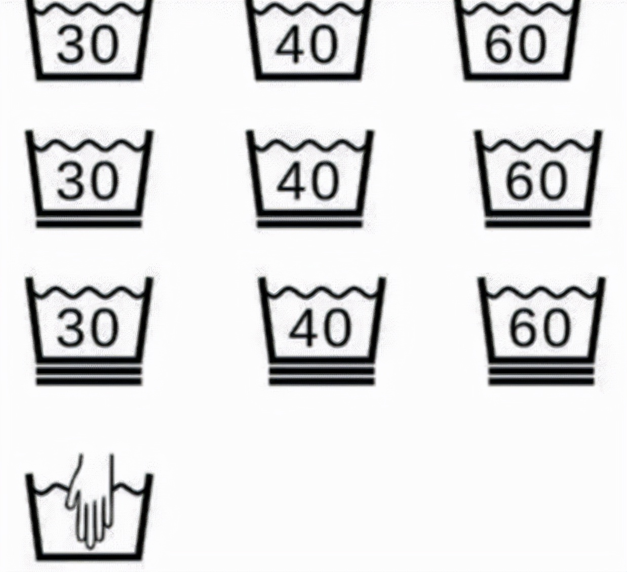 图标是一个装有水的水盆.