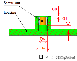 壳体设计规范---螺丝柱