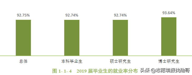 广东这所“双非大学”，曾风光无限，现在虽“没落”，但性价比高