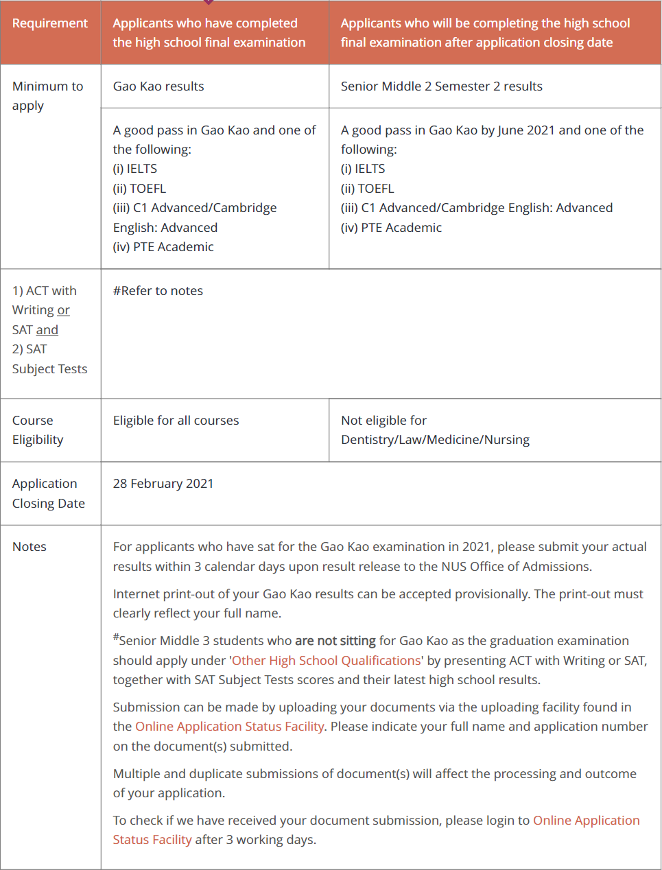 高考生如何申请新加坡国立大学？