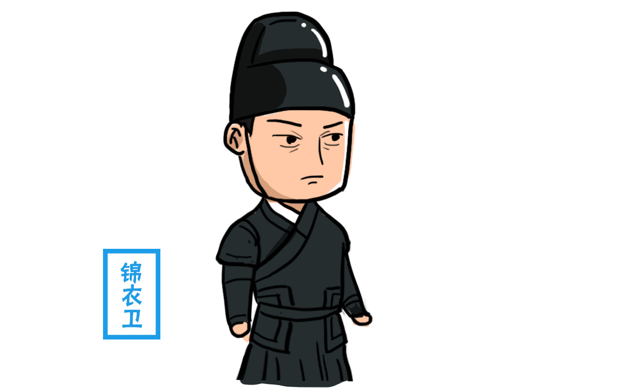 明朝灭亡十几万锦衣卫在干嘛(原来被清朝偷偷换了名字)