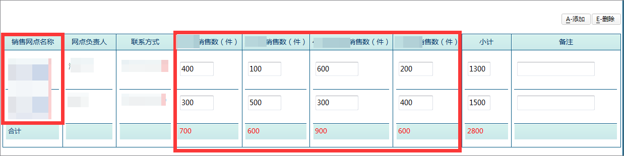 OA系统集成报表，保证数据实时展现，助力企业运维