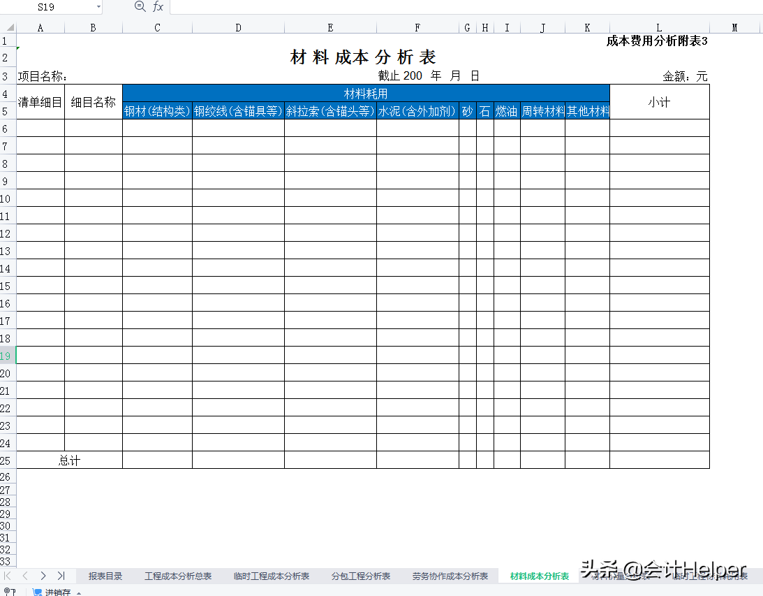 建筑业成本分析难？建筑施工会计成本费用分析表格，1个小时搞定