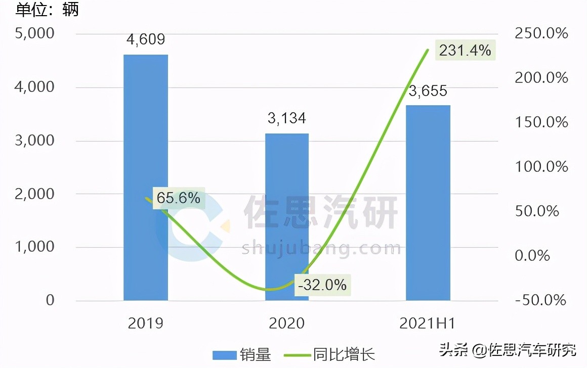 保千里汽车夜视系统：红外夜视技术的研究与应用
