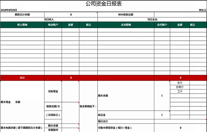 Excel竟可以这样做表给老板，99.9%初级会计都想不到