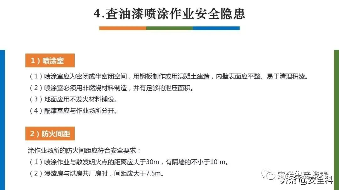 节前安全检查培训！附全套检查表