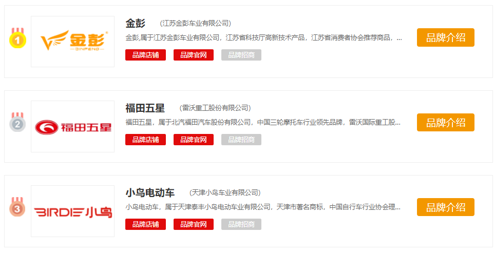 電動三輪車有哪個品牌比較好？“品牌榜三強”出爐，你會怎么選？