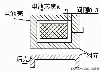 Proe/Creo产品设计-手机结构设计规范