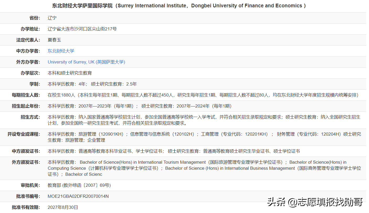 深度分析报告：机会来了！中外合作办学在河北新高考，真的很超值