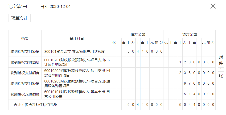 零余额账户什么意思&零余额账户什么意思能否对私转账