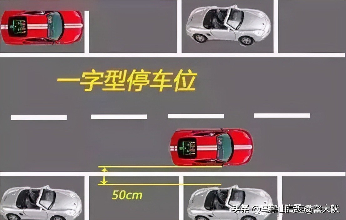 倒车入库技巧图解6个步骤要掌握（教你一分钟轻松学会倒车!）-第23张图片