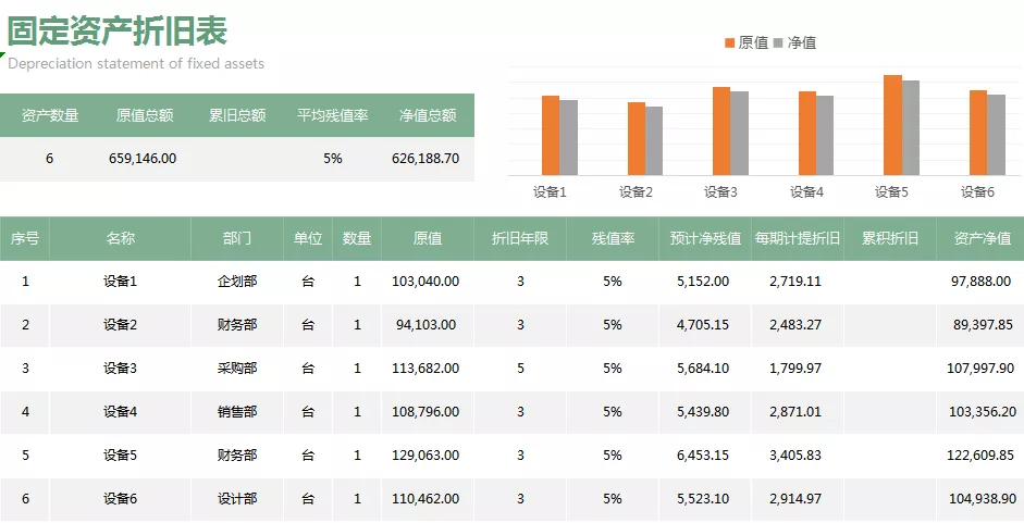 记账凭证格式,记账凭证格式化是什么