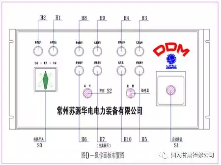 主变压器充氮灭火装置工作原理及异常情况处理