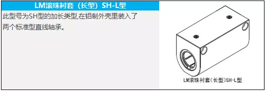 了解直线轴承，来看这篇就够了