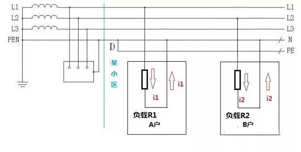 万用表测380v电压用哪个档次（万用表量380v电压）-第2张图片-华展网