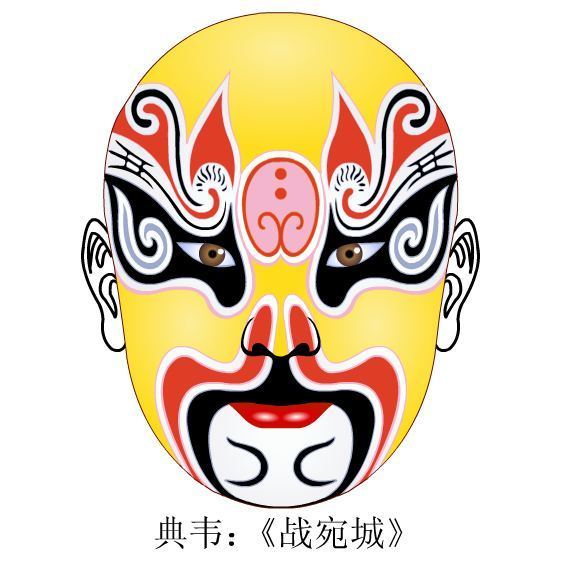 京剧脸谱颜色代表人物含义（京剧脸谱简介）-第3张图片-昕阳网