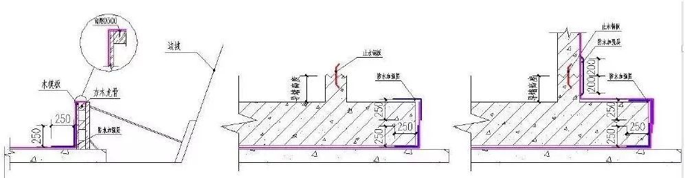 建筑工程防水做不好，品牌管理就可能溃于蚁穴