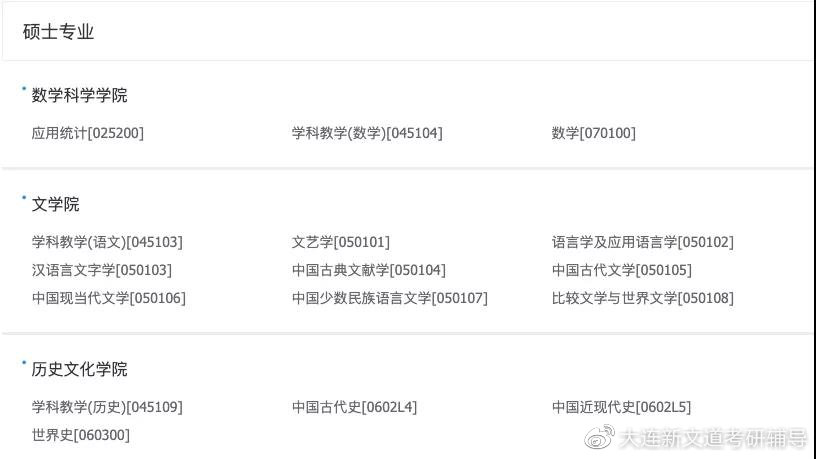 哈尔滨师范大学研究生分数线（高校研究所丨22）