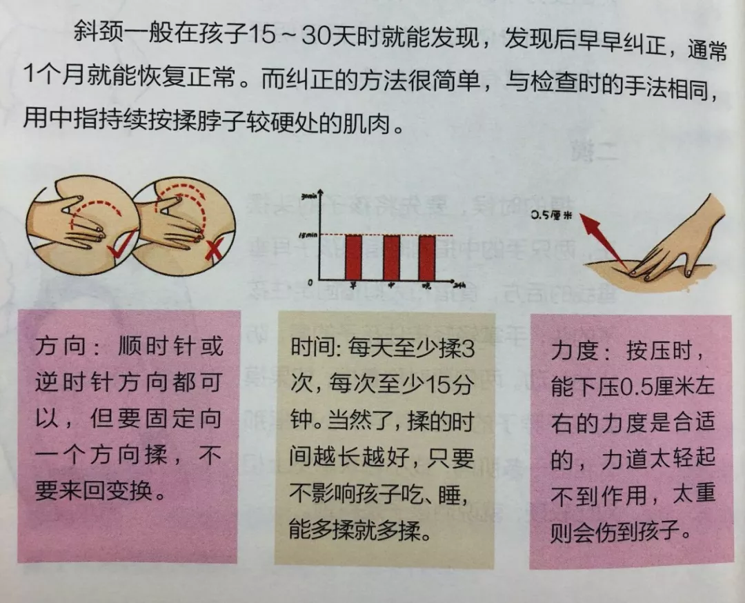 儿科医生：宝宝头睡偏了怎么办？长大会好吗？