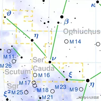 7.1是什么星座（7.1是什么星座的啊）